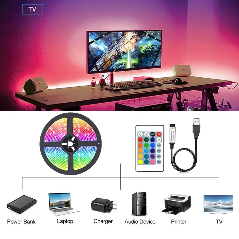 Bande Lumineuse à LED flexible avec branchement USB , application pour changer les couleurs