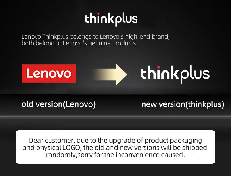 Écouteurs Sans Fil Lenovo GM2 Pro TWS – Bluetooth 5.3, avec Micro