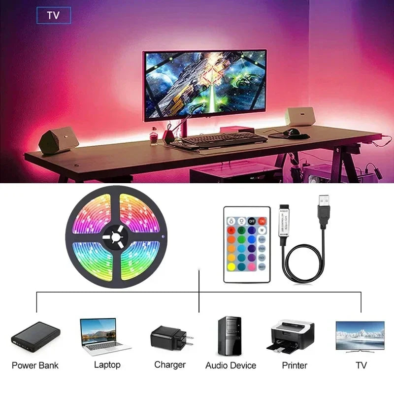 Bande Lumineuse à LED flexible avec branchement USB , application pour changer les couleurs