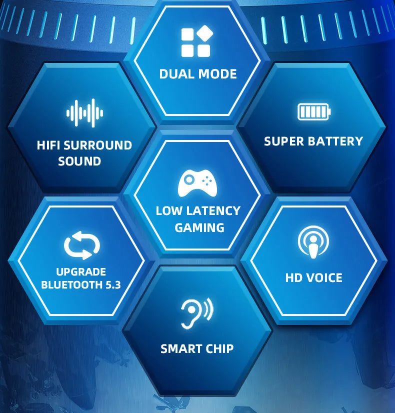 Écouteurs Sans Fil Lenovo GM2 Pro TWS – Bluetooth 5.3, avec Micro
