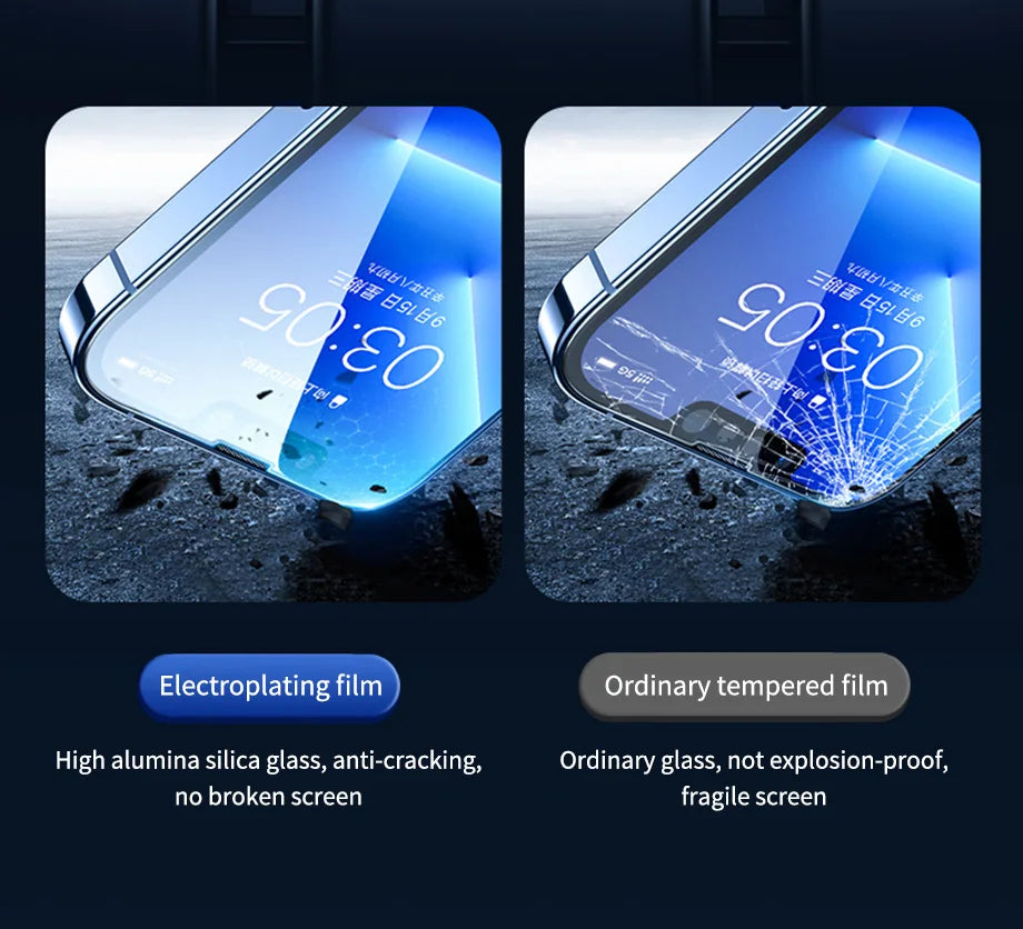 Lot de 3 Vitres en Verre Trempé – Protection Écran pour iPhone