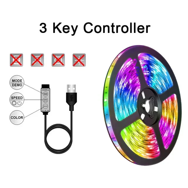 Bande Lumineuse à LED flexible avec branchement USB , application pour changer les couleurs