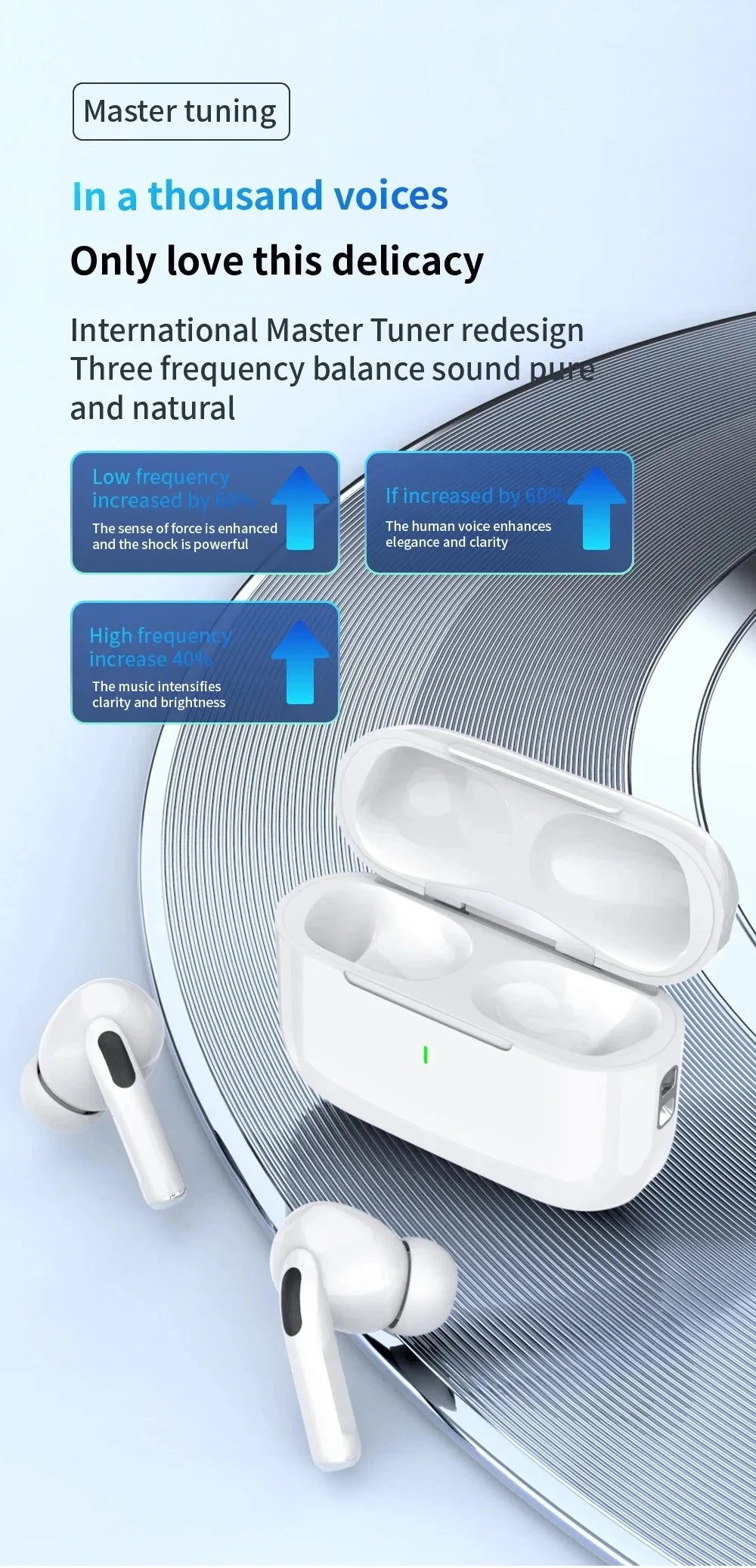Écouteurs Bluetooth sans fil de marque Tideboom Pro 5 TWS Max, écouteurs intra-auriculaires de sport, casque antibruit pour iPhone et Android.